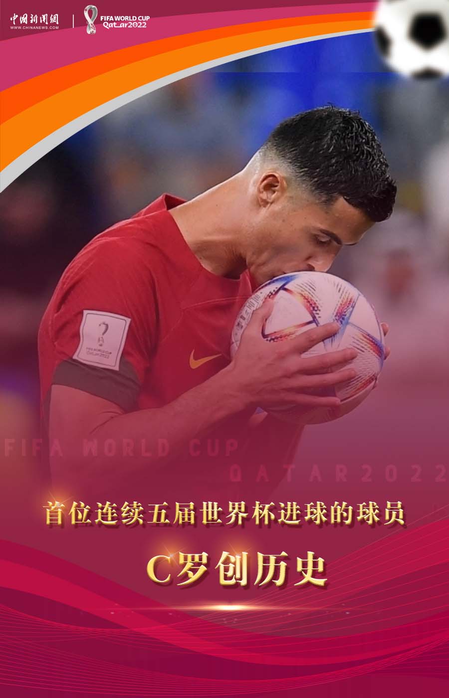世界杯小组赛第五日：C罗创历史，巴西与葡萄牙