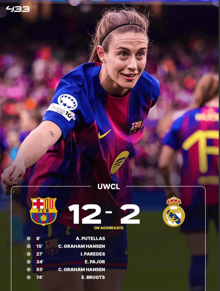 巴萨女足双杀皇马晋级半决赛 总比分12-2创欧冠纪